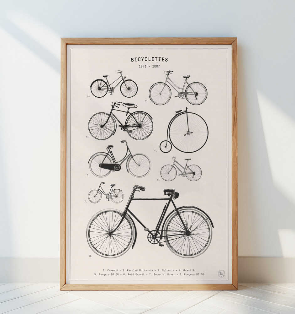 Bicyclettes Plakat