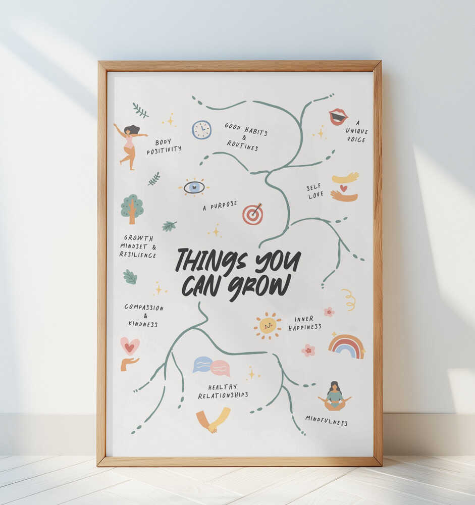 Ting Du Kan Gro Plakat