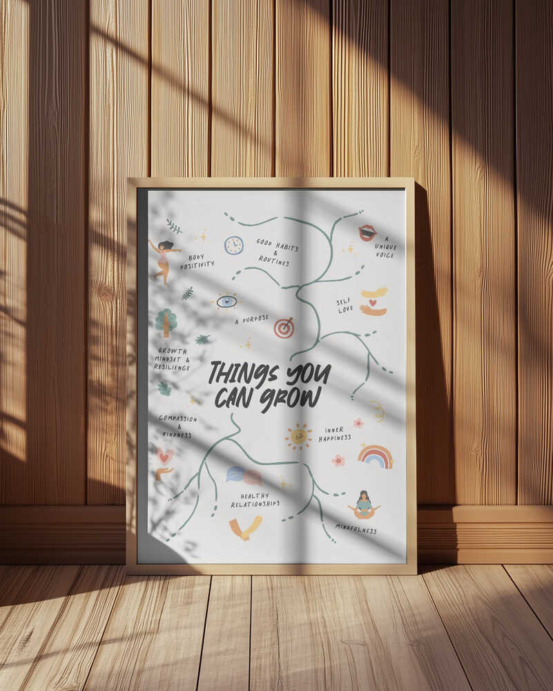 Ting Du Kan Gro Plakat